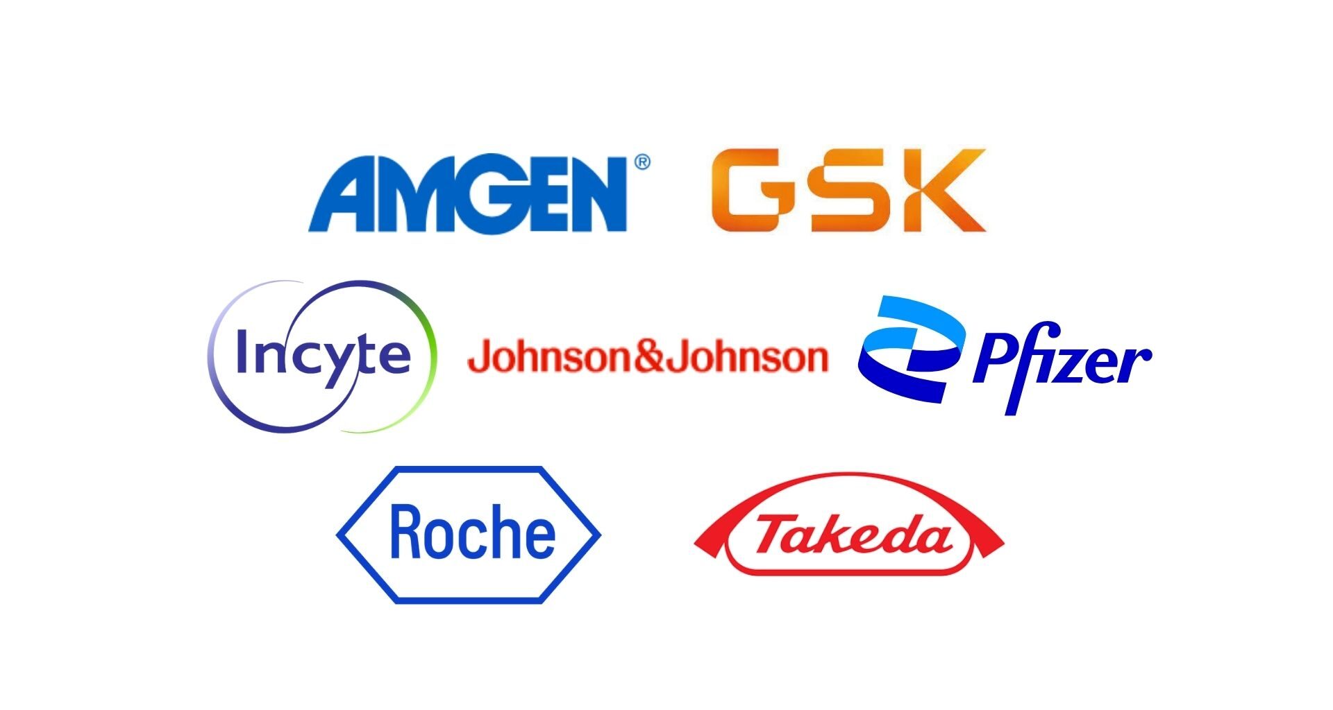 Logot: Amgen, GSK, Incyte, Johnson & Johnson, Pfizer, Roche ja Takeda